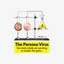 Persona Virus (Multi)