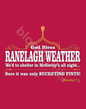 Ranelagh Weather (Multi)