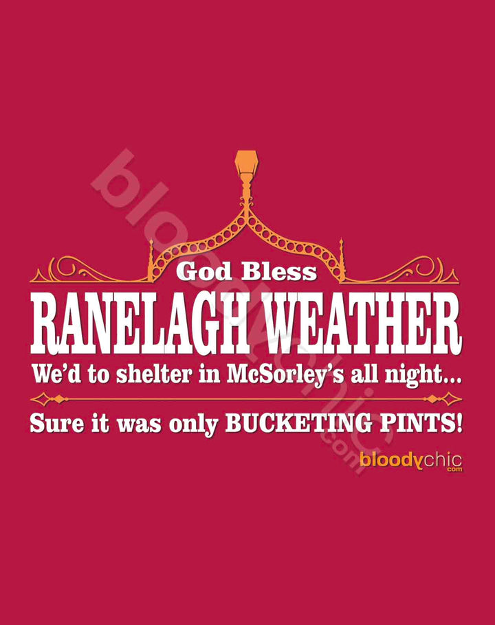 Ranelagh Weather (Multi)