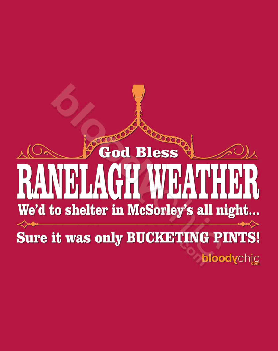 Ranelagh Weather (Multi)